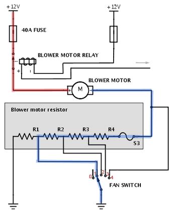 blower resistor wiring diagram 